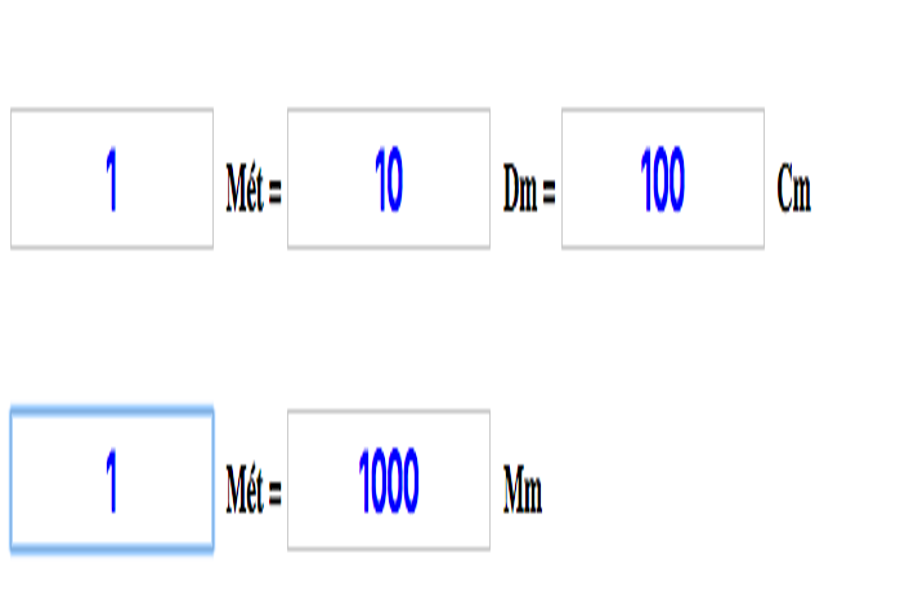 1 dm bằng bao nhiêu cm, bằng bao nhiêu m và bằng bao nhiêu mm - Tốp 10 Dẫn Đầu Bảng Xếp Hạng Tổng Hợp Leading10
