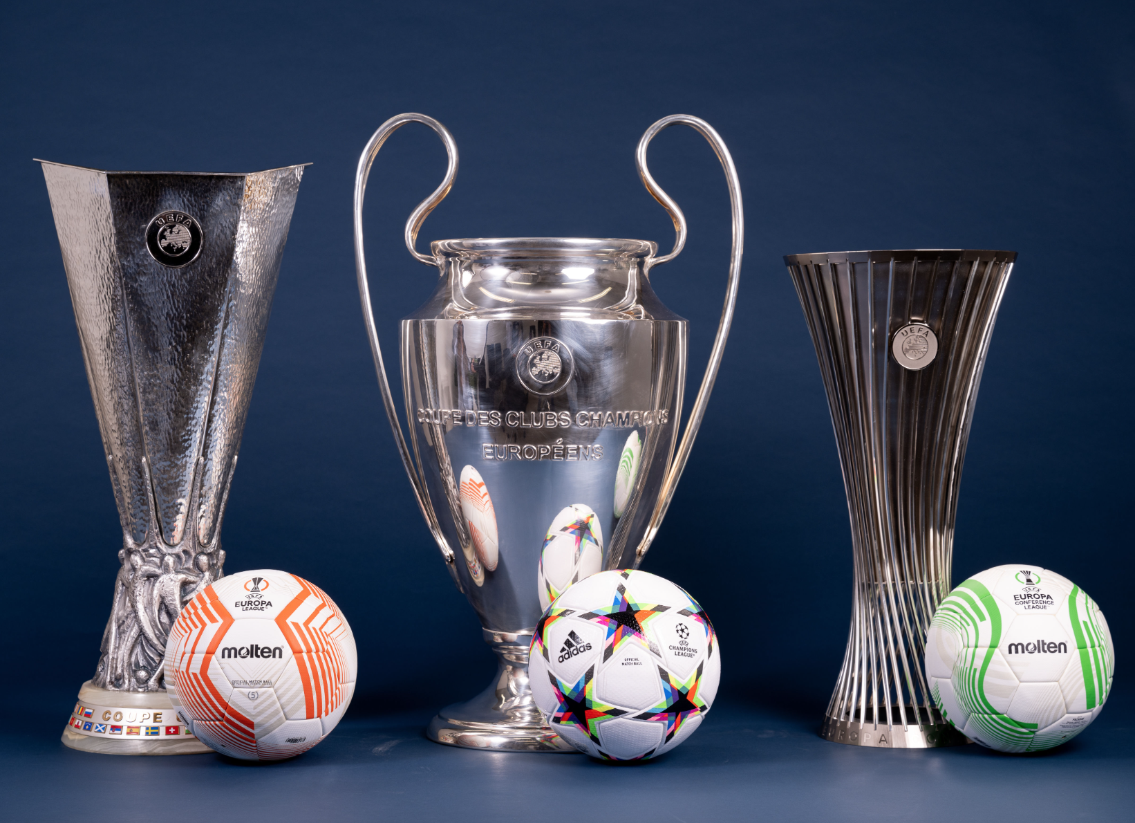UEFA Champions League & Lịch sử các nhà vô địch?
